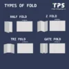 Brochure Mockups-02 Types of fold for brochure printing by The Printing Shop (TPS) Subang Jaya